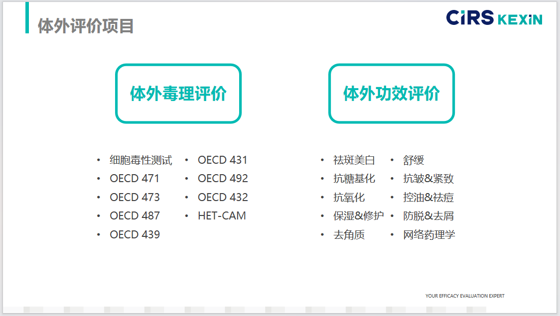 SCI期刊,科新生物,君裕集團,梔子提取物,增強,表皮屏障機制